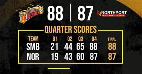 pba score today per quarter